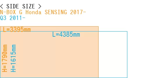 #N-BOX G Honda SENSING 2017- + Q3 2011-